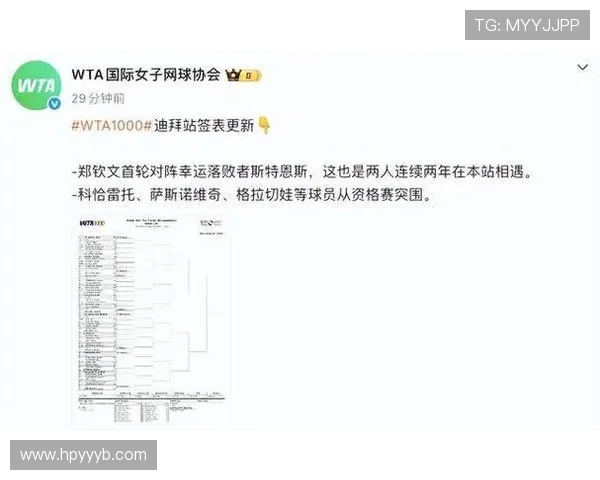 迪拜赛签表出炉晋级形势堪忧